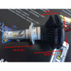 Εικόνα από LED KIT ZES 2 PSX24W 4000LM 6000K 12-24V