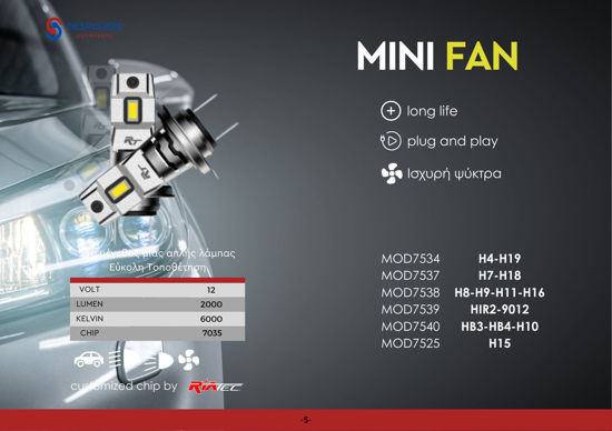 Εικόνα από LED MINI FAN HB3 HB4