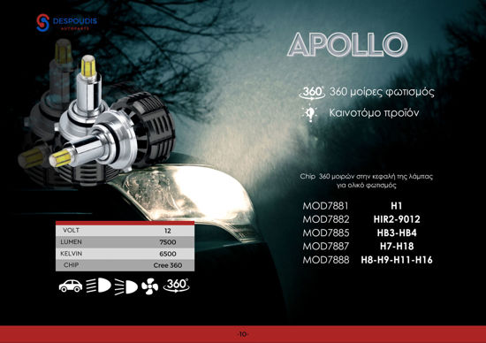Εικόνα από LED KIT APOLLO HIR2 4000LM 6000K 12V