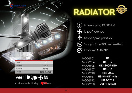 Εικόνα από LED KIT RADIATOR HB3 12000LM 6500K 9-32V