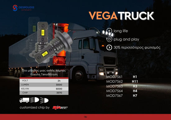 Picture of LED KIT VEGA TRUCK H7 24V 3000LM