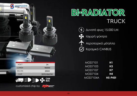 Picture of LED KIT BOMBER H4 6000LM 6000K 24V-60V