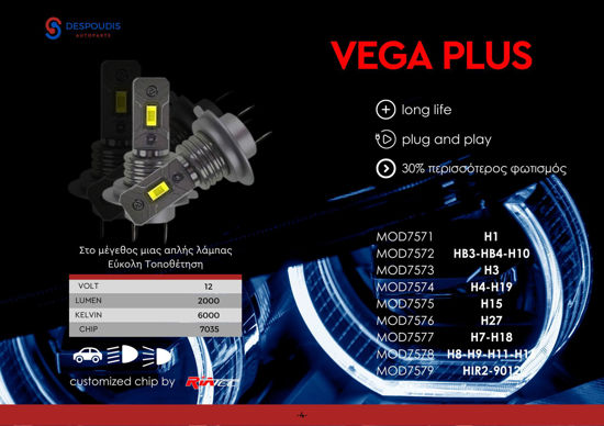 Εικόνα από LED KIT VEGA PLUS H8 1900LM 6000K 10-30V